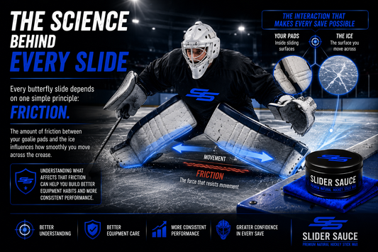 Understanding Goalie Pad Friction: Why Some Pads Slide Better Than Others