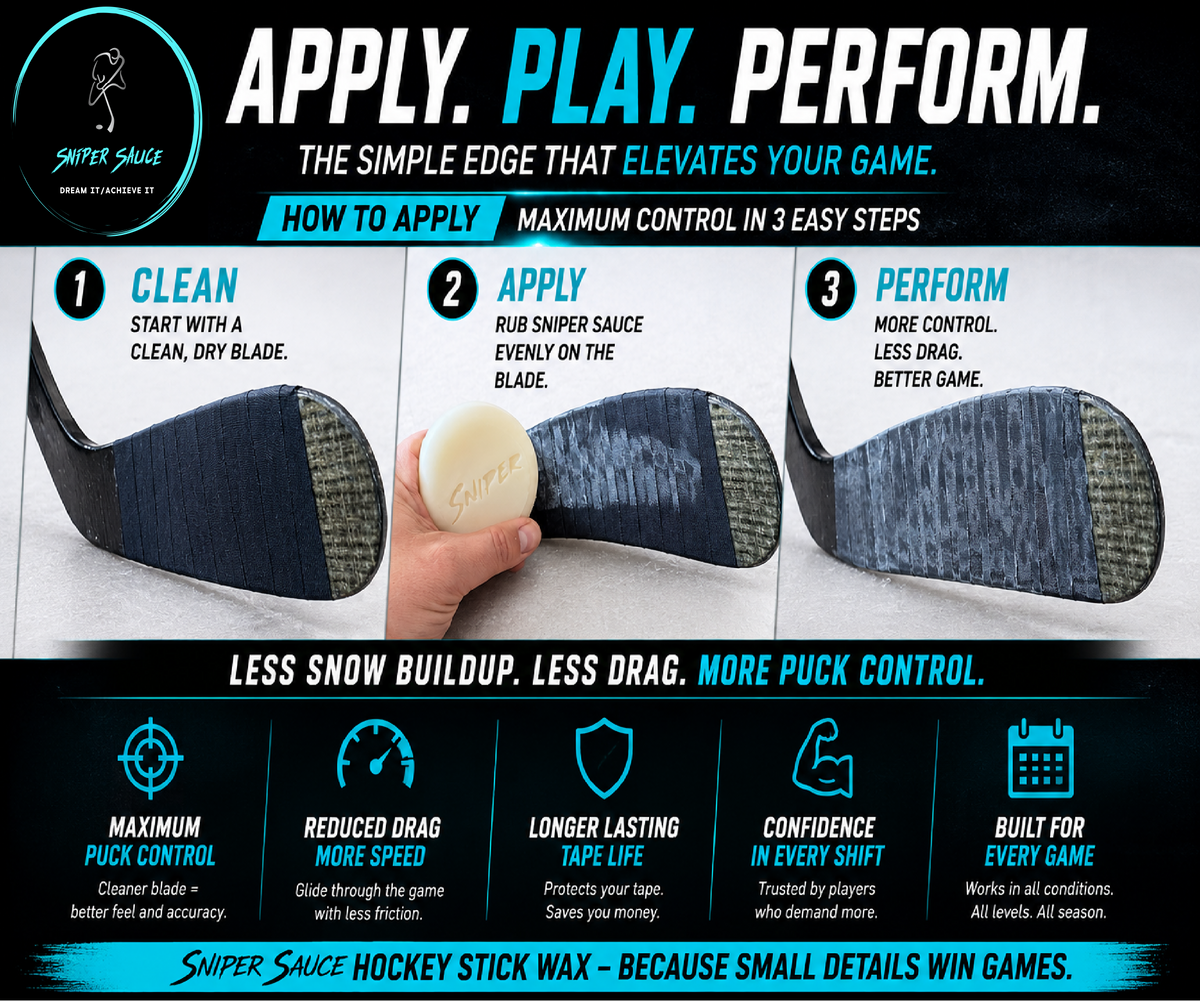 Hockey Stick Wax 3-Pack – Mix & Match Scents