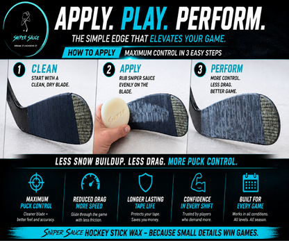 Hockey Stick Wax 3-Pack – Mix & Match Scents