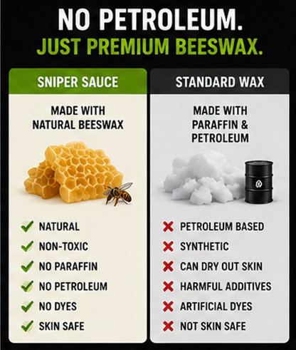 Comparison chart between sniper sauce hockey stick wax made with natural beeswax and standard hockey wax made with paraffin and petroleum.