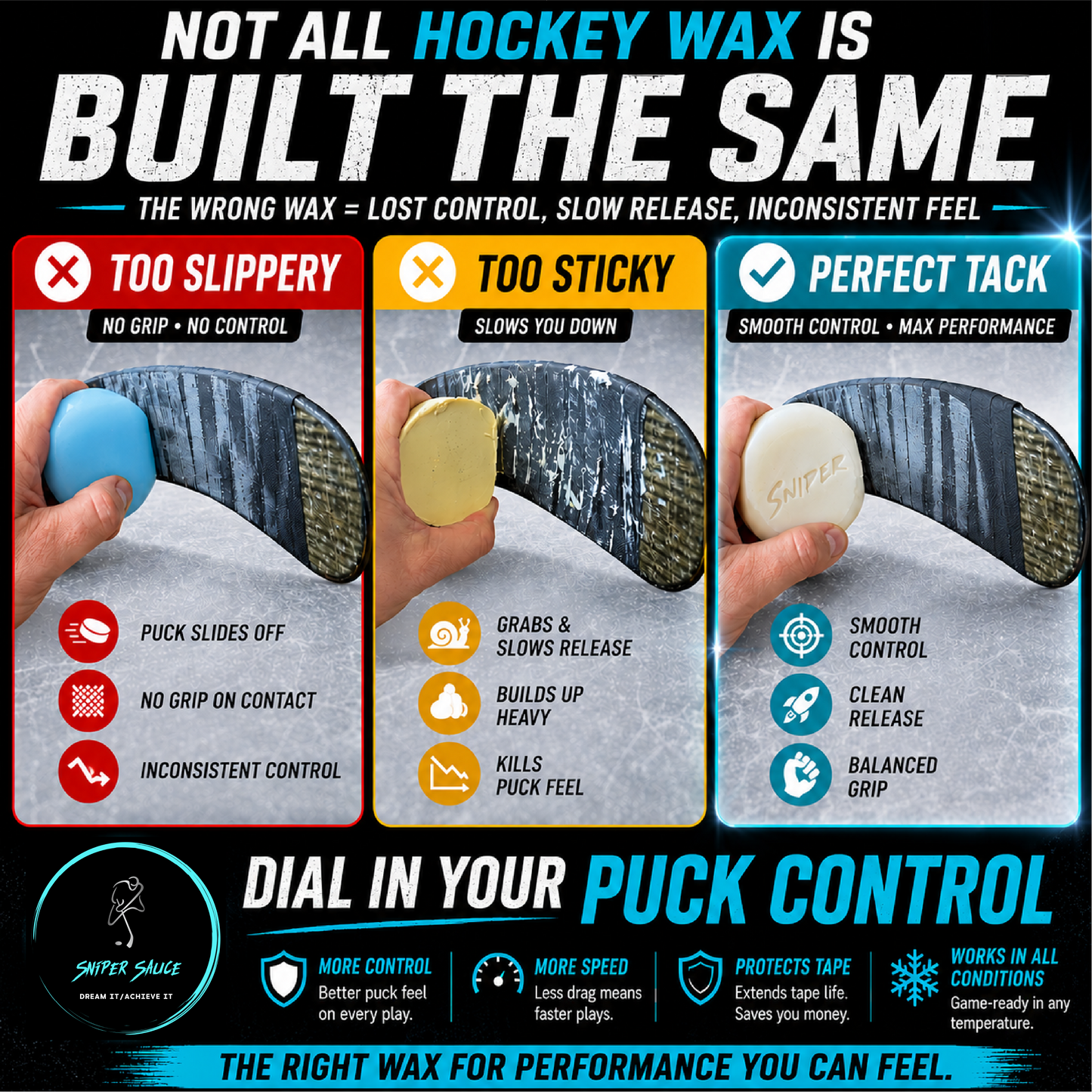 Advertisement for hockey wax with three options and their effects on puck control. Sniper Sauce hockey stick wax provides the best results for hockey puck control.