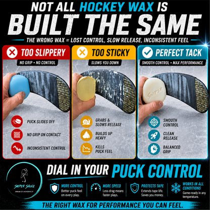 Advertisement for hockey wax with three options and their effects on puck control. Sniper Sauce hockey stick wax provides the best results for hockey puck control.